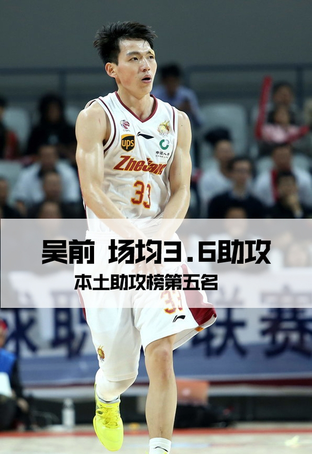 爱游戏登入-窗口期体能课后，尤文图斯豪取连胜备战CBA季后赛，信心回归，年轻球员得到机会的简单介绍